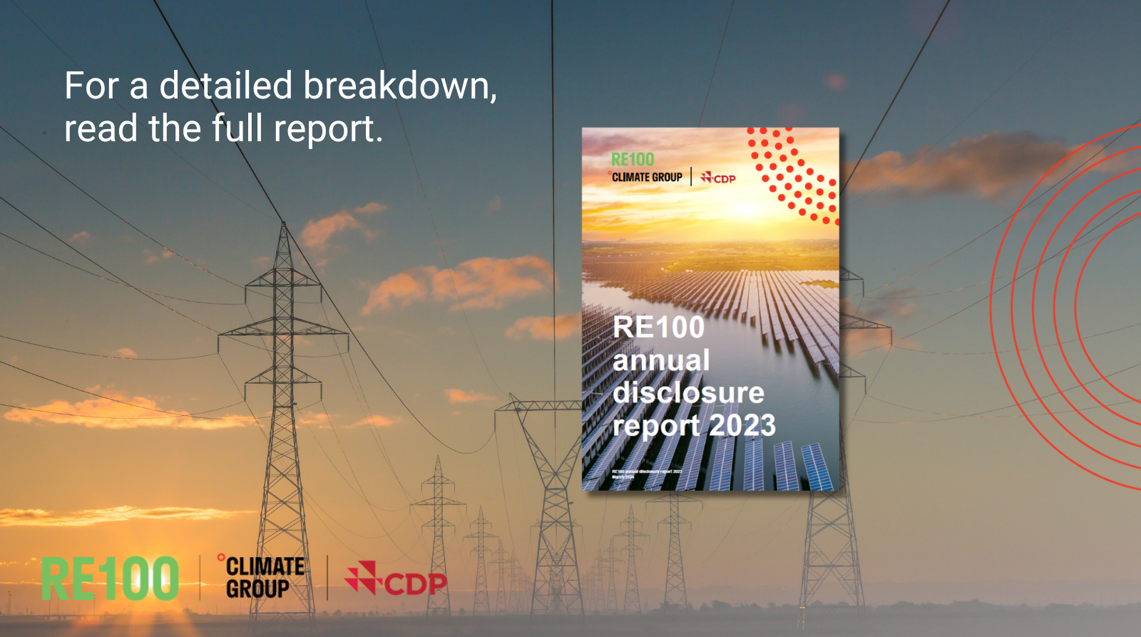 RE100 significantly grows its energy footprint