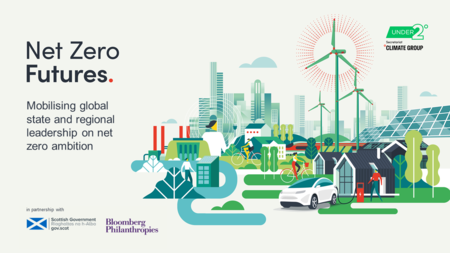 Net Zero Futures (1)