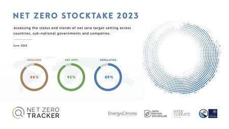 Net zero stocktake